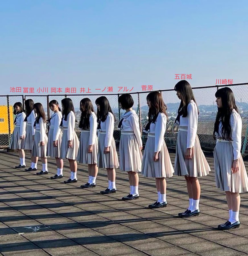 屋上に少女たちが並んでいる