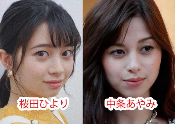 激似すぎ？桜田ひよりに似てる芸能人7人の顔画像を比較！そっくりは誰？